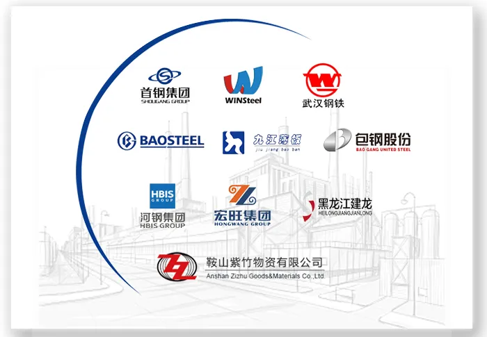 ВНУТРЕННИЕ ПАРТНЕРСТВА